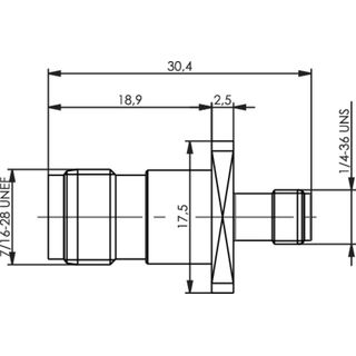 Adapter TNC-SMA mit Flansch, 50 Ohm (f - f) (Telegrtner J01019A0035)