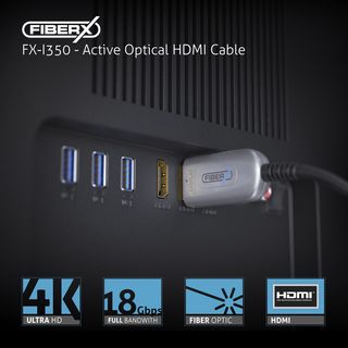 4K Premium High Speed HDMI AOC Glasfaser Kabel ? 7,50m