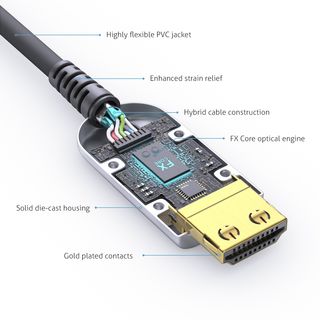4K Premium High Speed HDMI AOC Glasfaser Kabel ? 5,00m