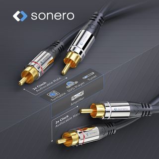 Premium L/R Cinch Stereo Audio Kabel ? 5,00m