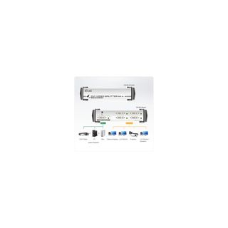 ATEN VS164 Video-Splitter DVI 4-fach Monitor-Verteiler mit Audio