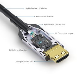 Zertifiziertes 8K Ultra High Speed HDMI AOC Glasfaser Kabel ? 20,00m