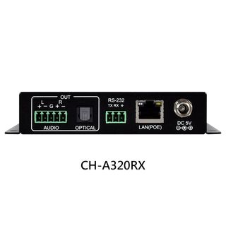 Audio over IP Transmitter & Receiver - Cypress CH-A320TX & CH-A320RX