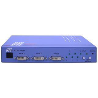 61 DVI Switcher - Cypress CDVI-61