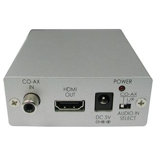 YPbPr/YCbCr + Audio to HDMI Converter - Cypress CP-281H