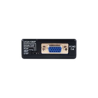 Video to PC/HD Converter - Cypress CM-398M (Limited)