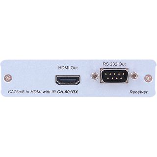 HDMI over CAT5e/6/7 Receiver - Cypress CH-501RX