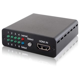 HDMI EDID Emulator - Cypress CED-1M