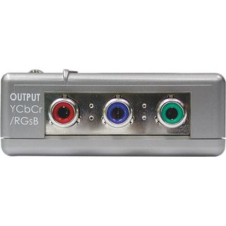 CV/SV to YCbCr/RGsB Format Converter - Cypress CP-VSRGB