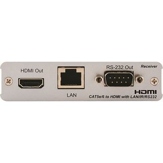 HDMI over CAT5e/6/7 Receiver with 24V PoC and LAN Serving - Cypress CH-507RX