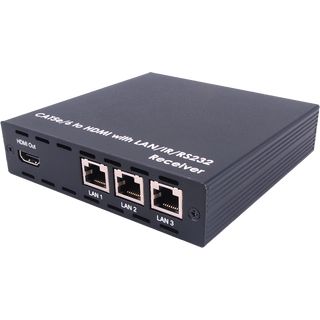 HDMI over CAT5e/6/7 Receiver with 24V PoC and 3 LAN Serving - Cypress CH-1109RXC
