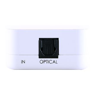 Optical 2-Way Splitter - Cypress DT-12