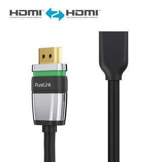 Zertifizierter 4K Premium High Speed HDMI Portsaver