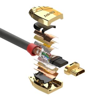 10m Standard HDMI Kabel, Gold Line (Lindy 37866)