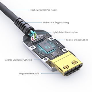4K Premium High Speed HDMI AOC Glasfaser Kabel ? 30,00m