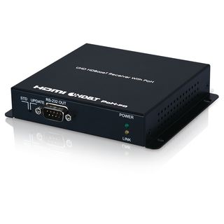 UHD HDMI over HDBaseT Receiver with PoH - Cypress CH-2527RXPL