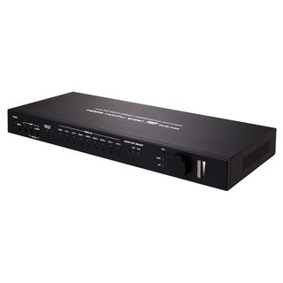 HDMI/HDBaseT/USB-C/VGA to HDMI/HDBaseT Scaler - Cypress CSC-6030HB