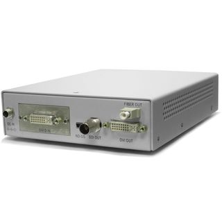 NDSsi ScaleOR - 3G-SDI/HD-SDI/SDI