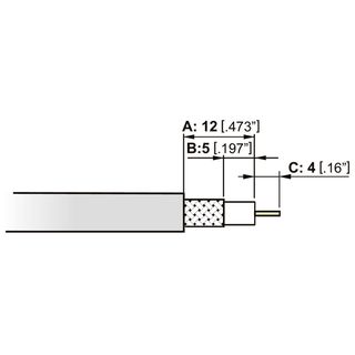 NEUTRIK Koax-Kabel-Abisolier-Werkzeug zur Neutrik rearTWIST BNC Montage