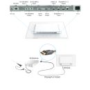 Eizo CuratOR EX5542
