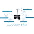 MediCapture MVR460 - 4K Rekorder mit Touchscreen, HDMI,...
