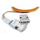 DVI-D ber Glasfaser (4LC MM) Sender