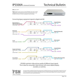 FSN IPS500A - Universal Medical Grade Signal Converter