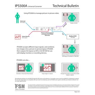 FSN IPS500A - Universal Medical Grade Signal Converter