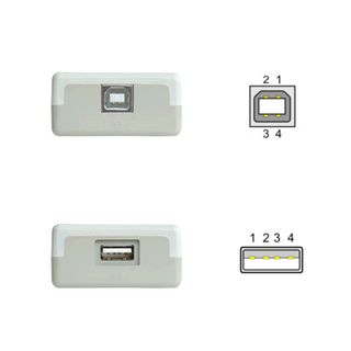 Zertifizierter USB Isolator - ISOUSB-HVD